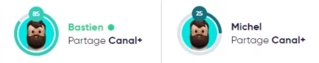 Avis Spliiit : indispensable pour faire des économies 37 spliiit-abonnement-partage-ranking