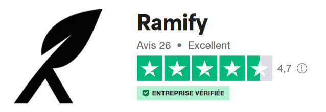 Avis Ramify : gestion pilotée, performance et défiscalisation 44 ramify-courtier-gestion-pilotee-avis