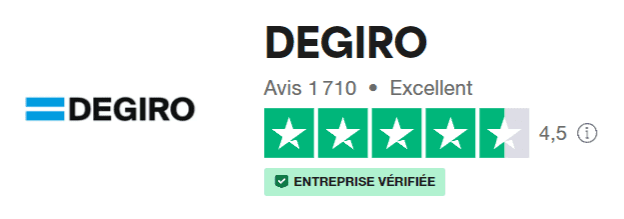 Avis Degiro : sa plateforme, ses frais et son accessibilité 42 degiro-finance-courtier-en-ligne-avis