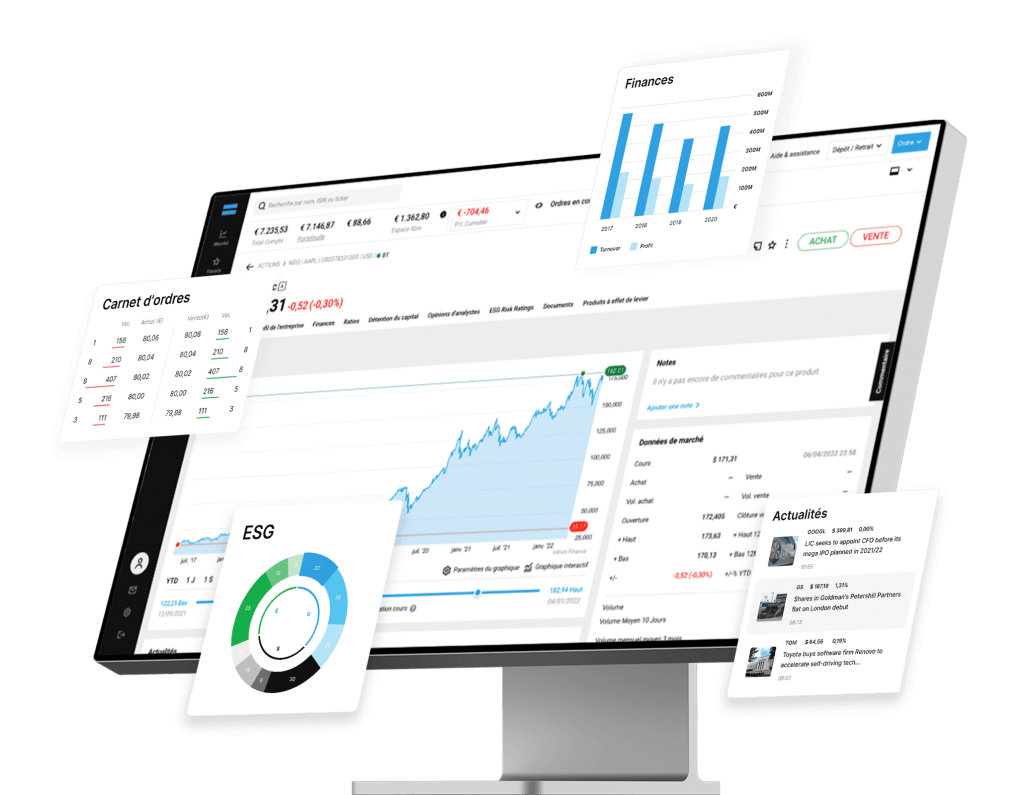 Avis Degiro : sa plateforme, ses frais et son accessibilité 39 avis-degiro-finance-courtier-en-ligne