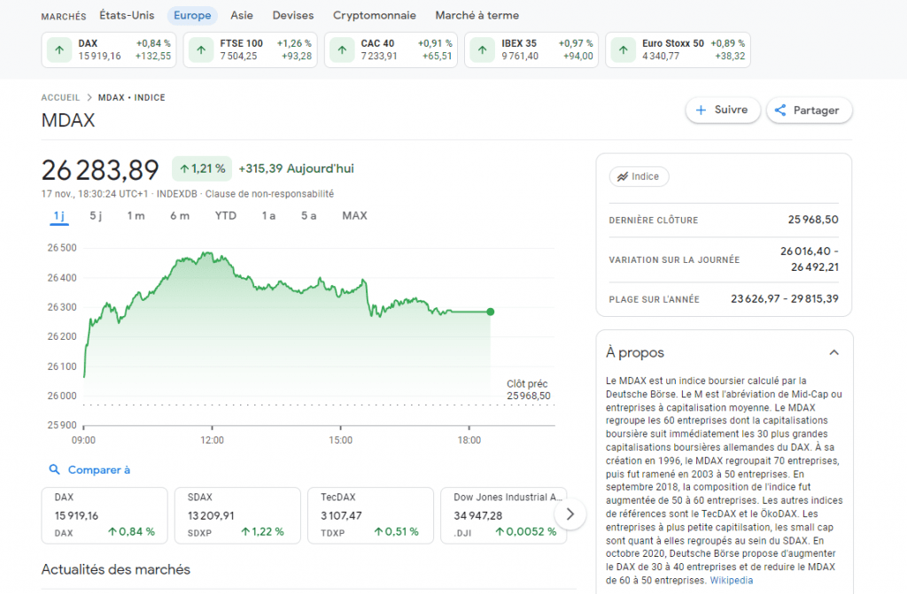 analyse-action-google-finance