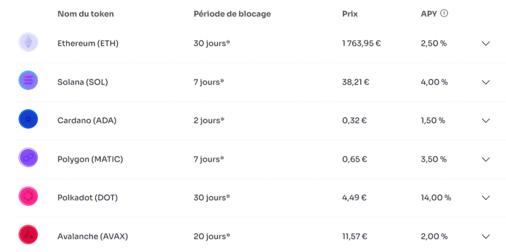 Comment acheter des crypto-monnaies : le guide du débutant 35 stacking-crypto-coinhouse