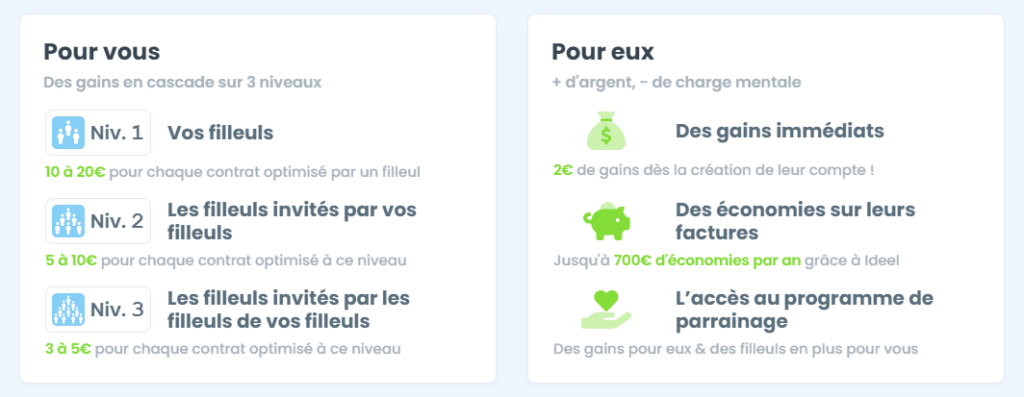Avis Ideel.io pour optimiser et payer moins cher ses factures 41 avis ideel.io : parrainage
