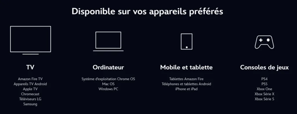 appareils compatibles Disney+