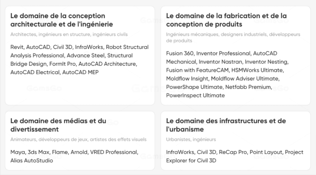 autodesk software op gamsgo
