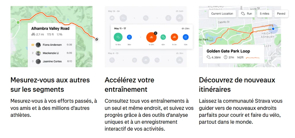 Principales fonctionnalités Strava Premium