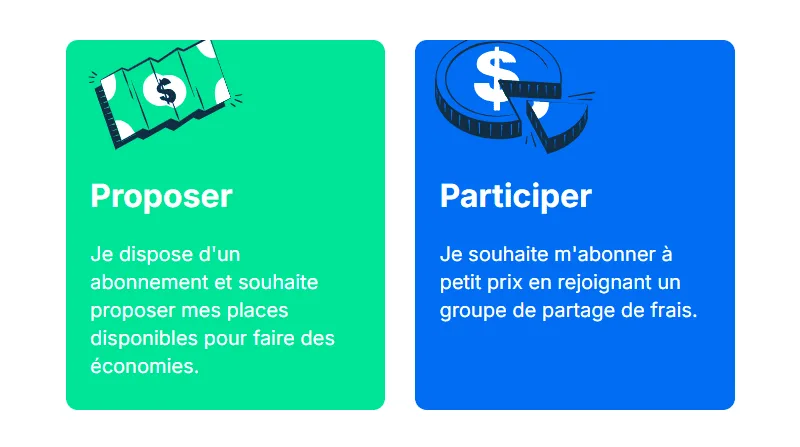 Subscription sharing on Sharesub