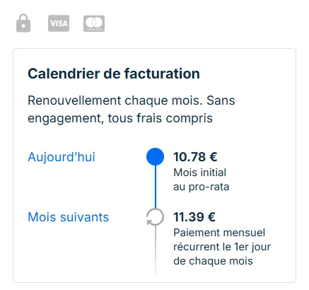 Sharesub payment schedule