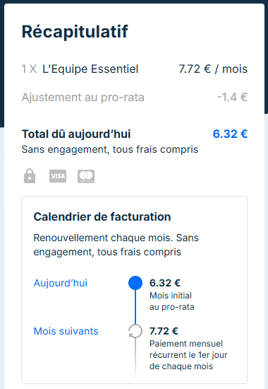 Comment avoir un abonnement à l'Équipe moins cher dès 7€/mois ? 36 Calendrier des paiements Sharesub