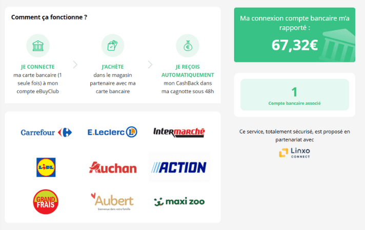 Cashback bancaire sur eBuyClub