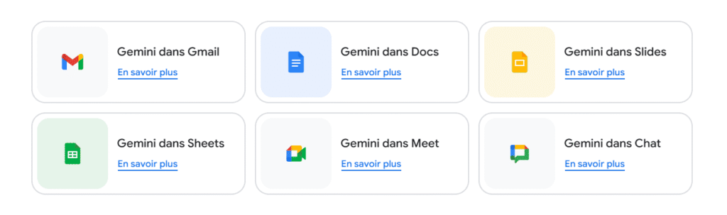 Gemini dans les outils Google
