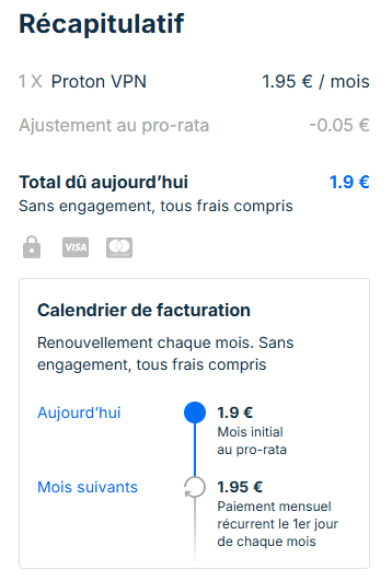 Paiement prorata Proton VPN sur Sharesub