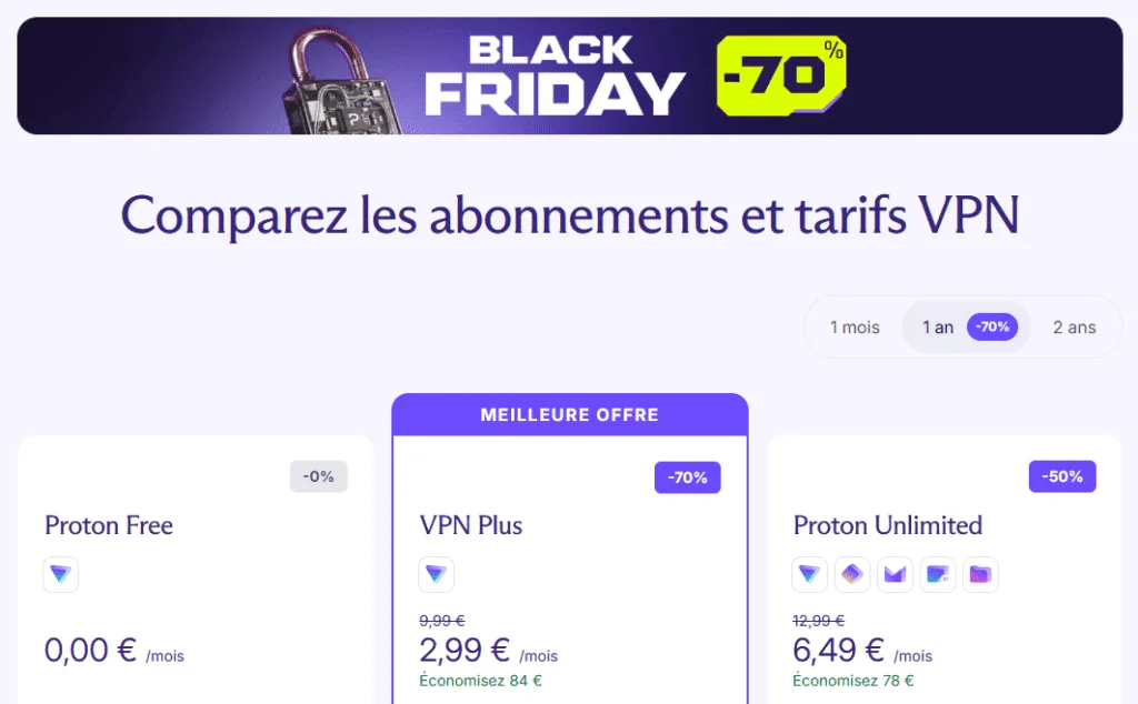 Prix Proton VPN Black Friday