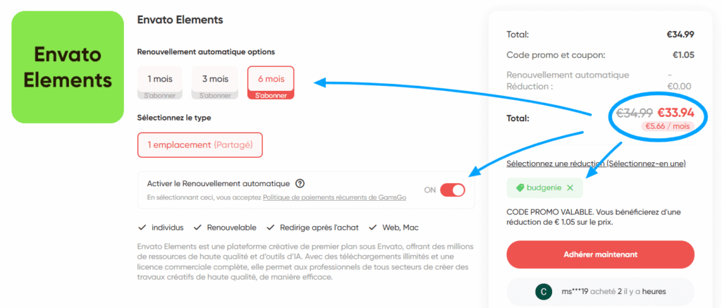 Astuces pour avoir Envato Elements moins cher