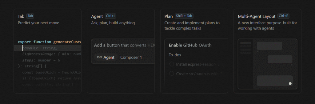 Fonctionnalités clés Cursor